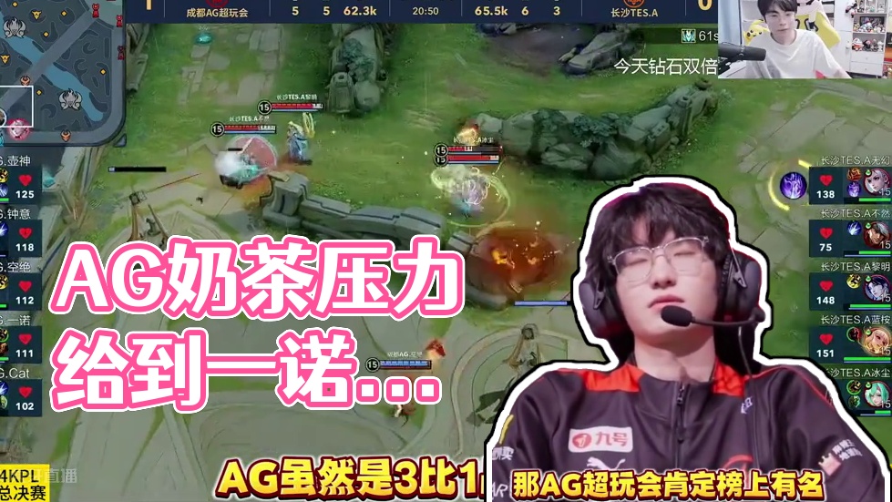 顶薪水平 顶薪水平