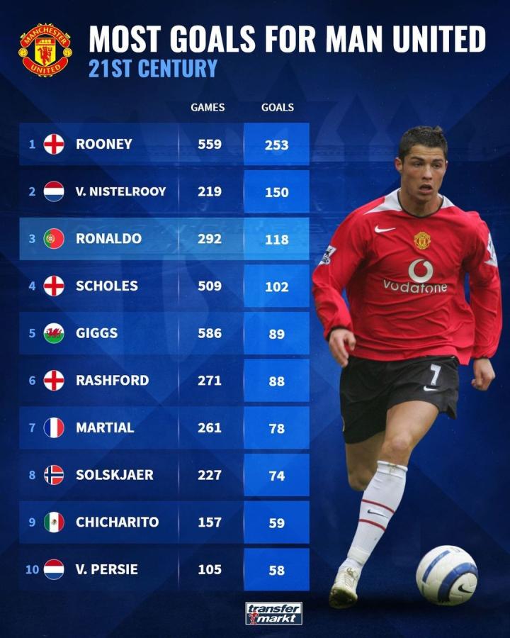 他们的共同 他们的共同