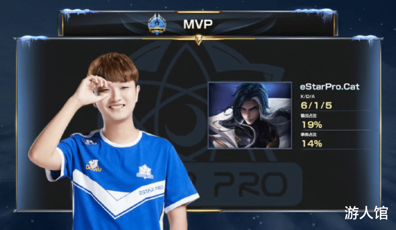 背景下保持 背景下保持