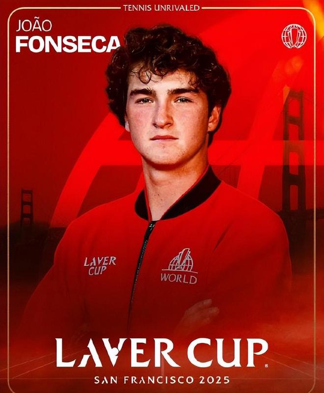 行情转换 行情转换