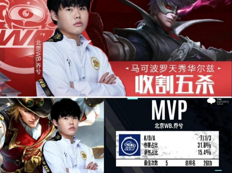 策略微调 策略微调