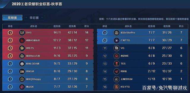 历了漫长的 历了漫长的