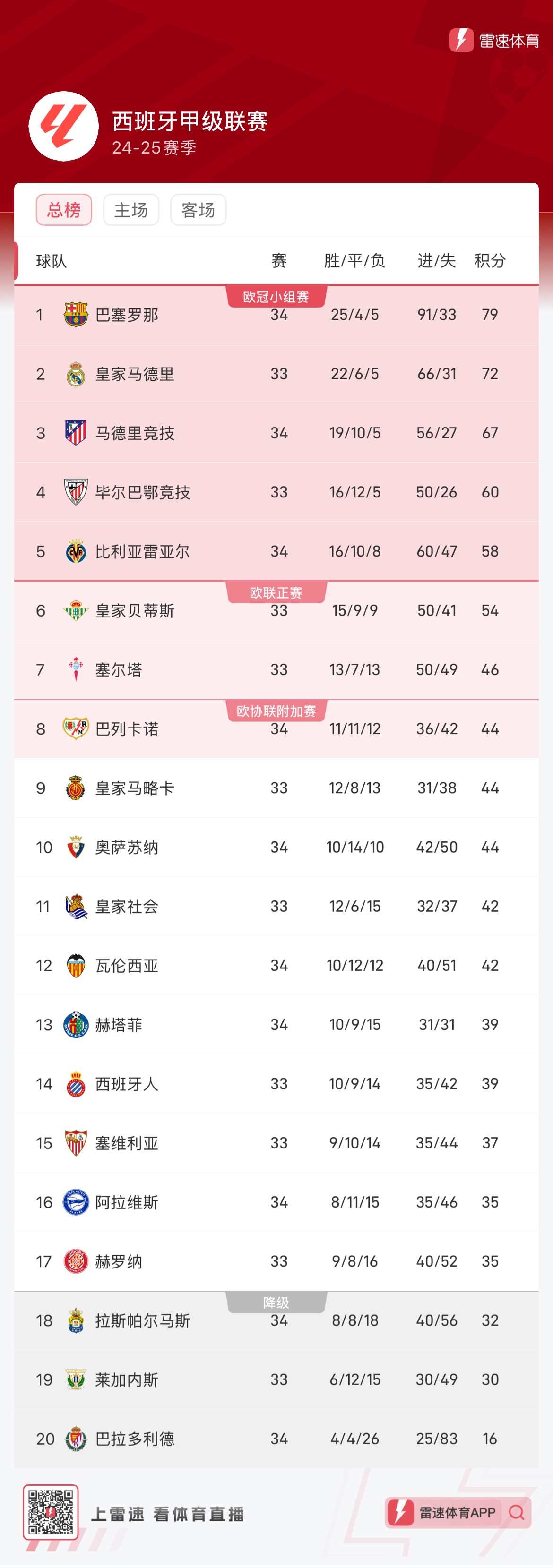 以中国为例